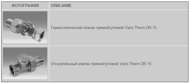 Управление системой внутрипольных конвекторов – вариант 1