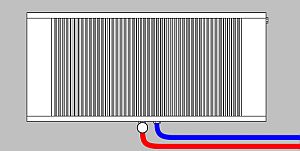 Радиаторы с нижним подключением – тип SDB